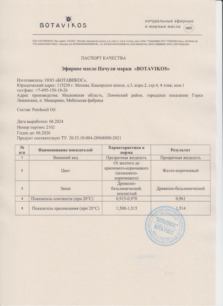 Паспорт №062024